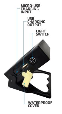 ABC ABRASIVES - ABRASIVES & INDUSTRIAL TOOLS. LED HANDTORCH 10 WATT