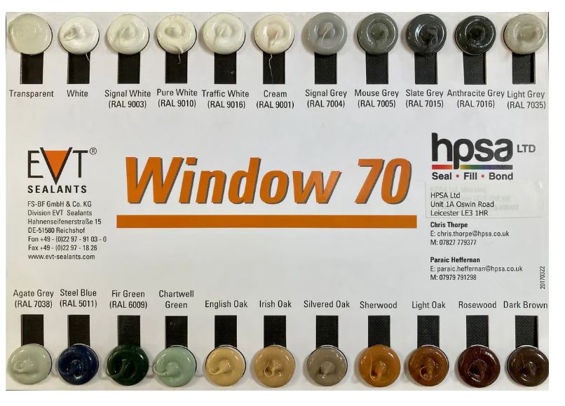 ABC ABRASIVES - ABRASIVES & INDUSTRIAL TOOLS. EVT WINDOW 70 LIGHT OAK ...